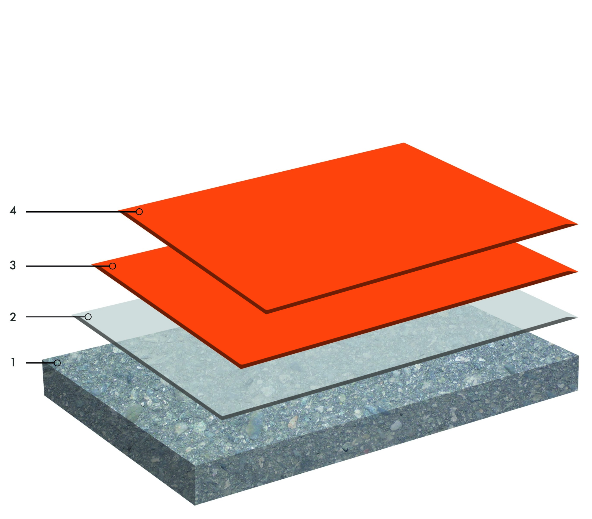 ProFast | PRF-VCB Base - Prokol Protective Coatings